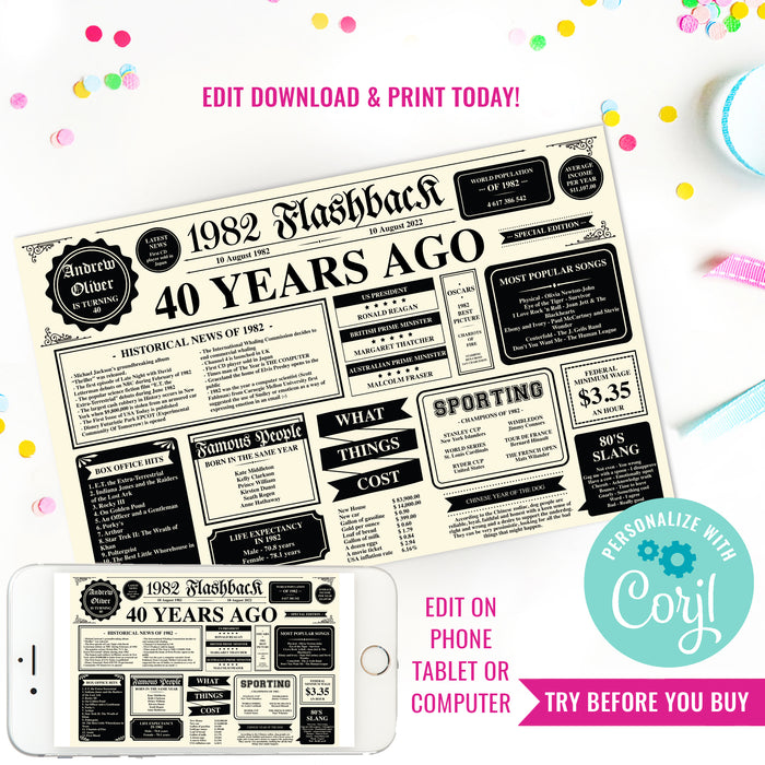 40th Birthday Decor Custom Placemat