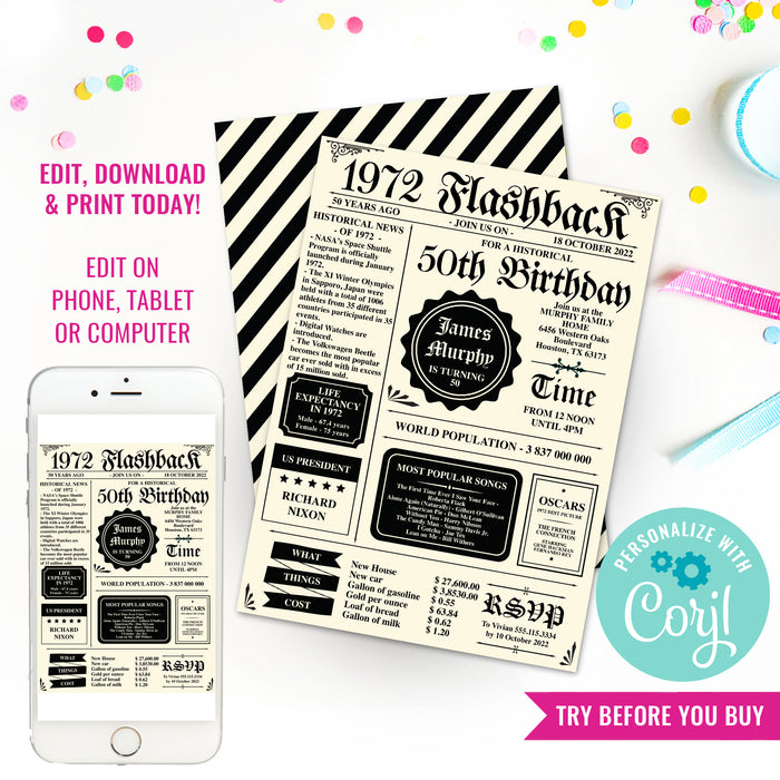 50th Birthday Party Invitation Custom
