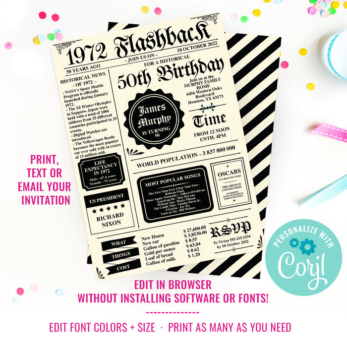 50th Birthday Party Invitation Custom