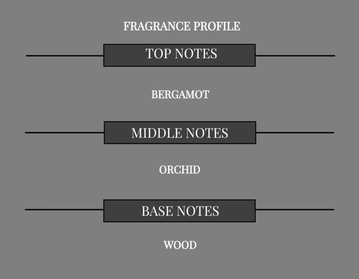 BITTER BERGAMOT COMPARED TO TEASE PLEASE FRAGRANCE BODY BUTTER - Ceed Fragrances