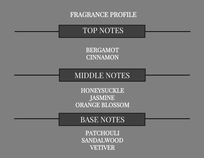 COMPARE TO JOOP FRAGRANCE BODY SPRAY - Ceed Fragrances