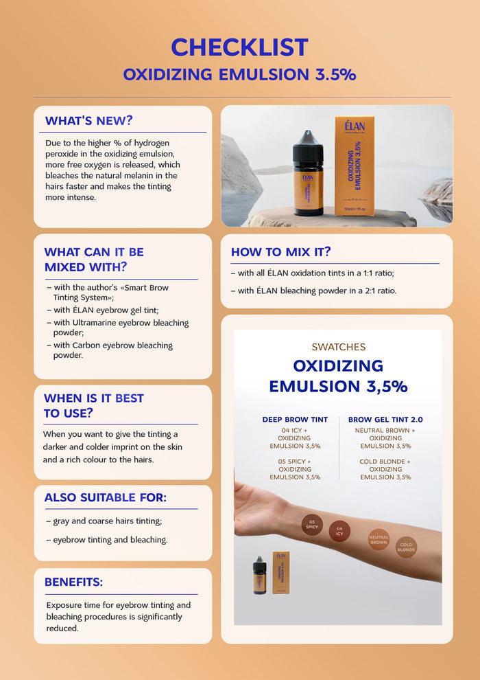 Short Dated — ELAN Oxidizing Emulsion 3.5%, 30 ml Oxidant ELAN
