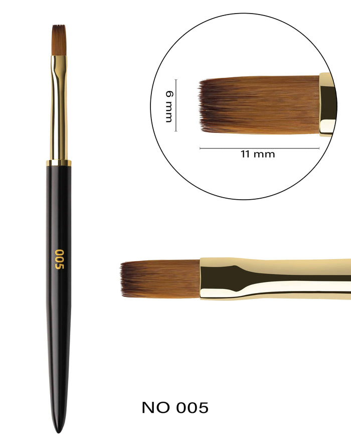 F.O.X Nail Art Brushes – Set of 7 Brushes F.O.X