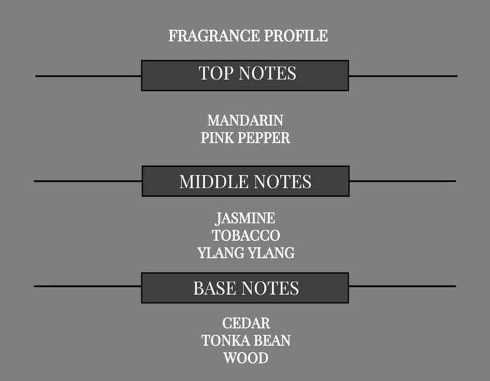 HEY GORGEOUS FRAGRANCE BODY BUTTER - Ceed Fragrances