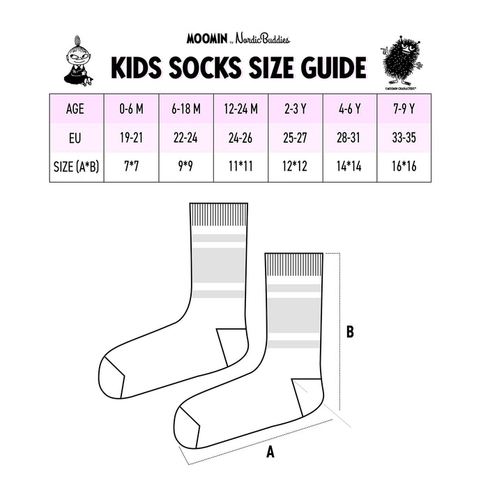Moomintroll and Little My Baby Socks, Double Pack
