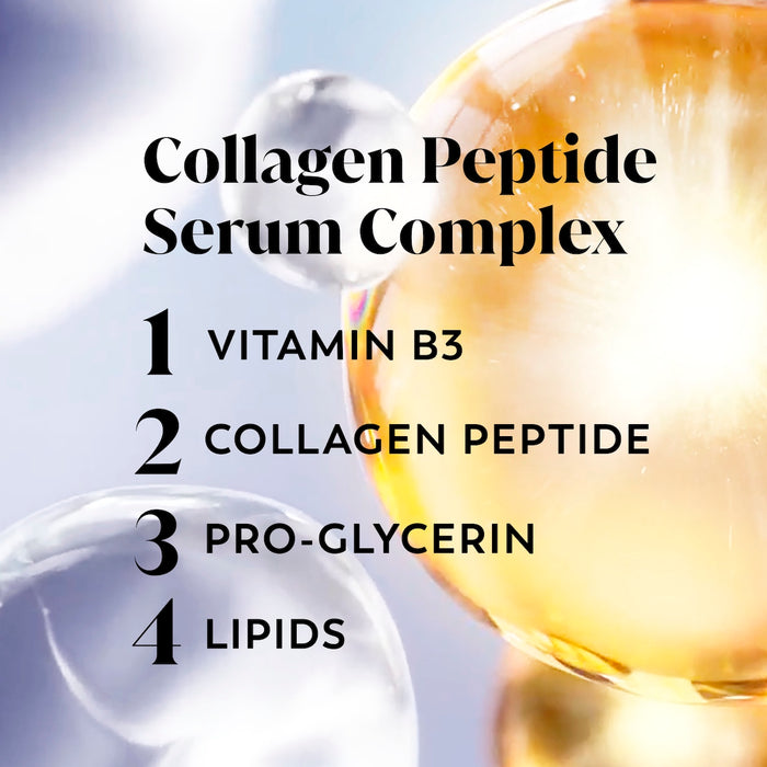 Ingredient. Collagen peptide serum complex. 1. Vitamin B3 2. Collagen Peptide 3. Pro Glycerin 4. Lipids