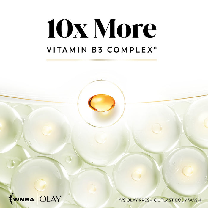 Ingredients. 10x more vitamin B3 complex*. *vs Olay Fresh Outlast Body Wash