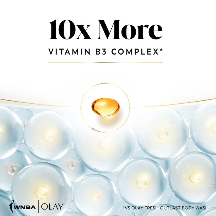 Ingredient. 10x more vitamin B3 complex*. *vs Olay Fresh Outlast body wash