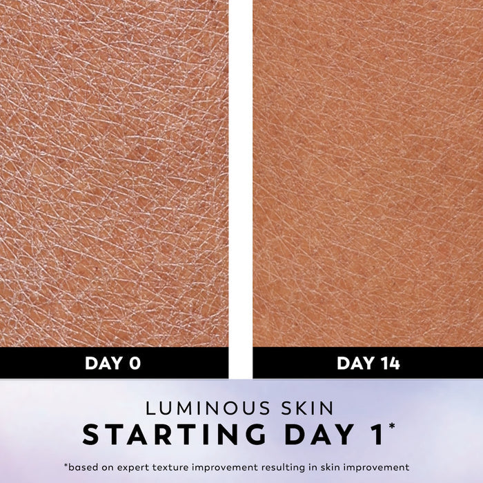 Before and after images of using uper Serum Body Wash for Normal Skin, 20oz, Serum Complex for Luminous Skin day 0 and day 14. Luminous skin starting day 1*. *based on expert texture improvement resulting in skin improvement