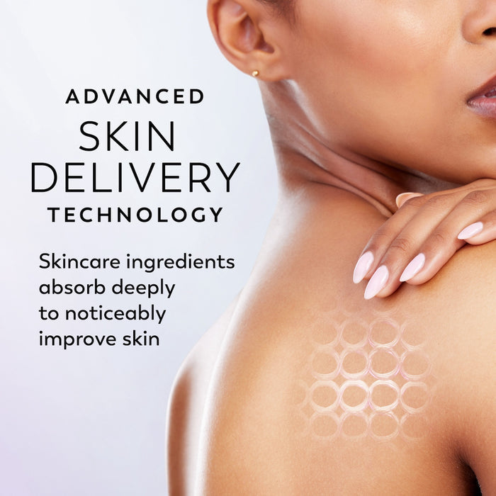 Model posing back facing showing skin. Advanced skin delivery technology. SKincare ingredients absorb deeply to noticeably improve skin