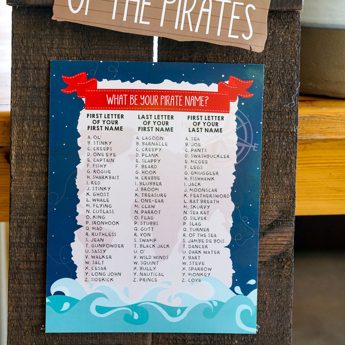 Pirate Party Name Poster
